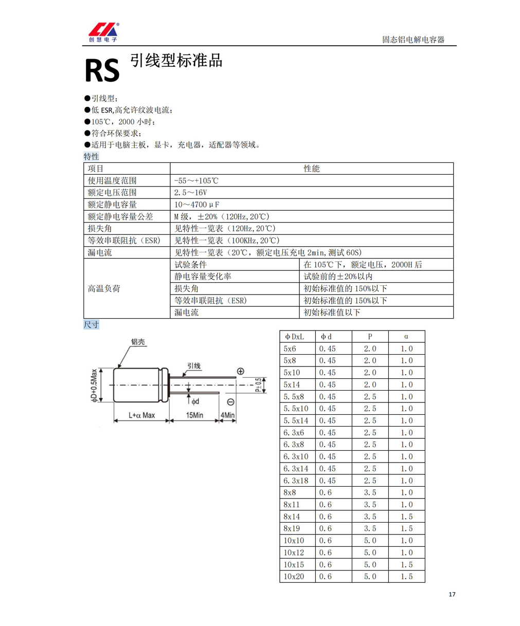 RS(2.5V~16V)(图1)