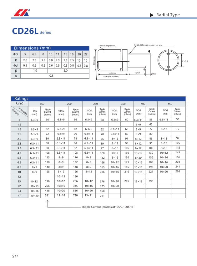 长寿命CD26L(图2)