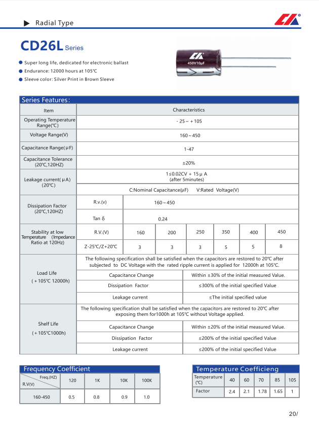 长寿命CD26L(图1)